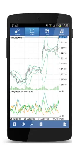 nvda